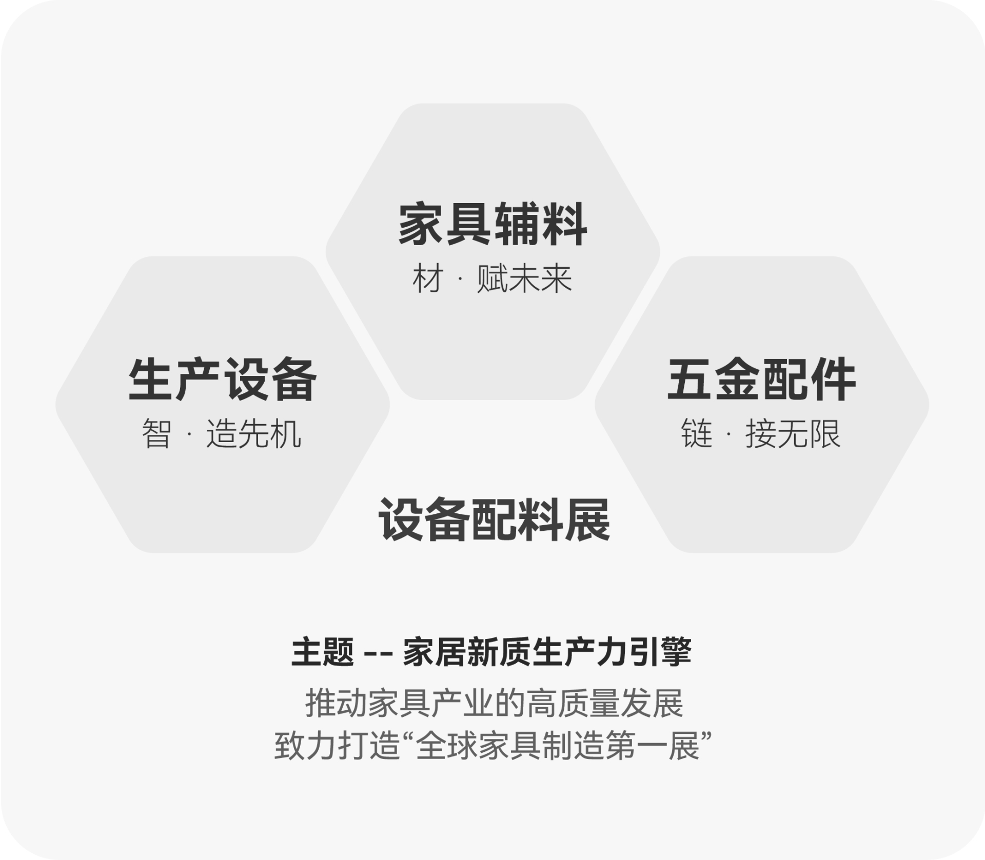 2025第56届中国(上海)国际家具材料及设备展览会CIFF主办方收费说明