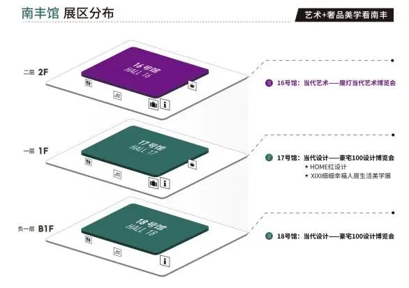 2025广州设计周官宣——南丰馆将打造为面向泛设计美学消费人群的“高质量设计消费展”。