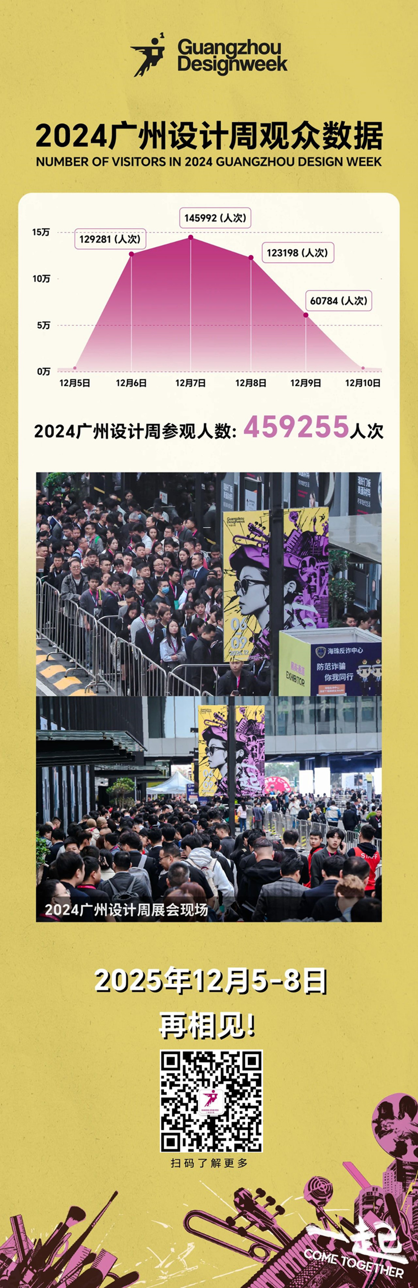 欢迎加入2025广州设计周-设计展会【一起与全球头部品牌同频共振，  见证趋势、链接资源、抢占商机！】